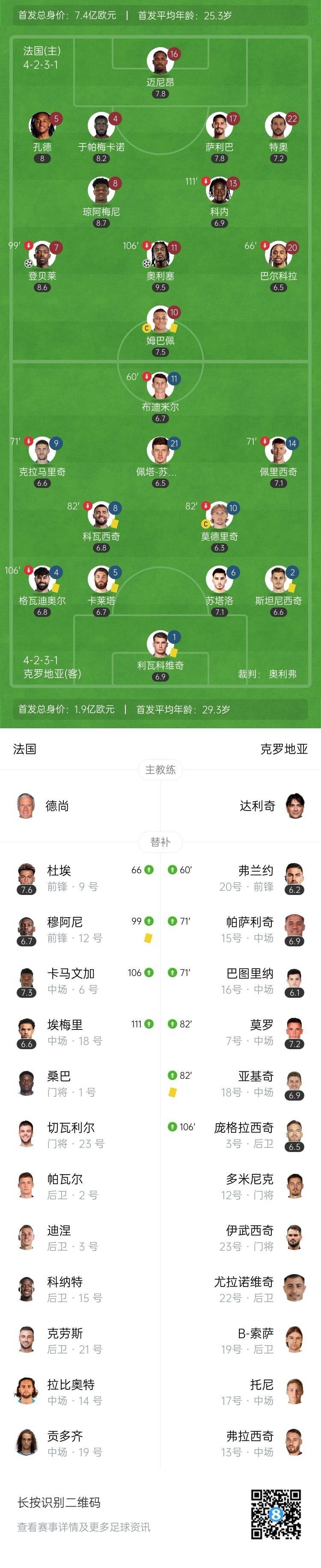 详细阅读:欧国联晋级规则(欧国联晋级规则ai) 欧国联晋级规则(欧国联晋级规则ai)